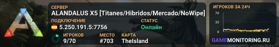 ALANDALUS X5 [Titanes/Hibridos/Mercado/NoWipe]