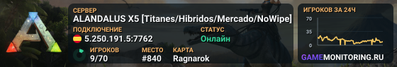 ALANDALUS X5 [Titanes/Hibridos/Mercado/NoWipe]