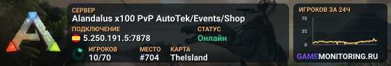 Alandalus x100 PvP AutoTek/Events/Shop