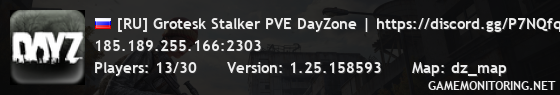 [RU] Grotesk Stalker PVE DayZone | https://discord.gg/P7NQfqMWR