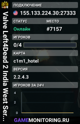 Valve Left4Dead 2 India West Server (srcds1001-bom2.382.319)