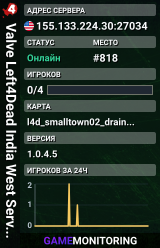 Valve Left4Dead India West Server (srcds1001-bom2.382.20)