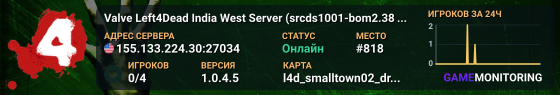 Valve Left4Dead India West Server (srcds1001-bom2.382.20)