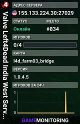 Valve Left4Dead India West Server (srcds1001-bom2.382.15)