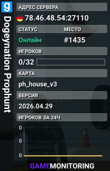 Dogeynation Prophunt