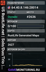 US RustLife.net | Solo/Duo/Trio | Fridays | Noob Friendly