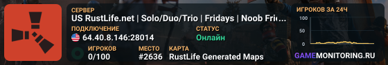 US RustLife.net | Solo/Duo/Trio | Fridays | Noob Friendly