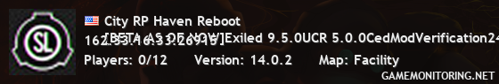 City RP HavenExiled 9.5.0UCR 5.0.0