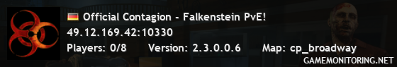 Official Contagion - Falkenstein PvE!