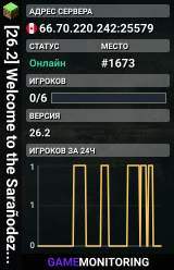 [26.2] Welcome to the Sarañodez Server!