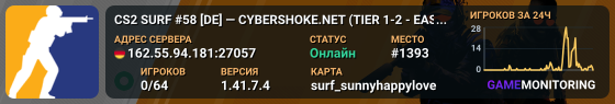 CS2 SURF #58 [DE] — CYBERSHOKE.NET (TIER 1-2 - EASY)