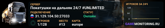 Покатушки на дальняк 24/7 #UNLIMITED
