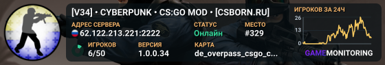 [V34] • CYBERPUNK • CS:GO MOD • [CSBORN.RU]