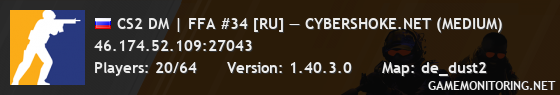 CS2 DM | FFA #34 [RU] — CYBERSHOKE.NET (MEDIUM)