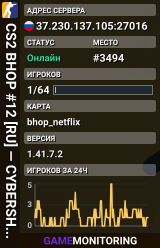 CS2 BHOP #12 [RU] — CYBERSHOKE.NET (TIER 3-4 - MEDIUM)