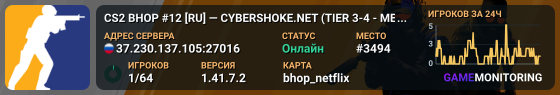 CS2 BHOP #12 [RU] — CYBERSHOKE.NET (TIER 3-4 - MEDIUM)