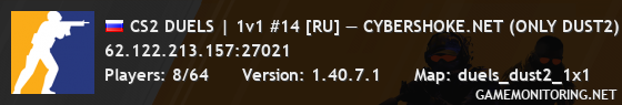 CS2 DUELS | 1v1 #14 [RU] — CYBERSHOKE.NET (ONLY DUST2)