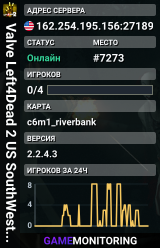Valve Left4Dead 2 US SouthWest Server (srcds2002-lax2.389.175)