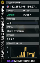 Valve Left4Dead 2 US SouthWest Server (srcds2002-lax2.389.154)