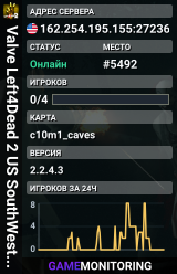Valve Left4Dead 2 US SouthWest Server (srcds2001-lax2.389.222)