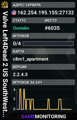 Valve Left4Dead 2 US SouthWest Server (srcds2001-lax2.389.118)