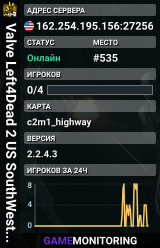 Valve Left4Dead 2 US SouthWest Server (srcds2002-lax2.389.242)