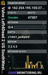 Valve Left4Dead 2 US SouthWest Server (srcds2001-lax2.389.340)