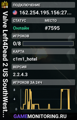 Valve Left4Dead 2 US SouthWest Server (srcds2002-lax2.389.30)