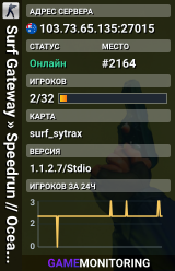 Surf Gateway » Speedrun // Oceania
