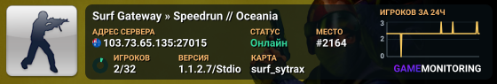 Surf Gateway » Speedrun // Oceania