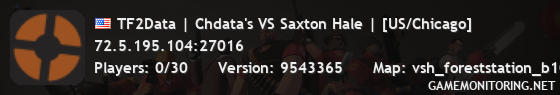 TF2Data | Chdata's VS Saxton Hale | [US/Chicago]