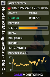 NewLifeZM.LeagueCS.ro - Old CSBD Server [ZP Outstanding]