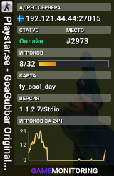 Playstar.se - GoaGubbar Original - Bredband2