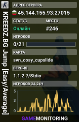 KREEDZ.BG Jump [Easy/Average]