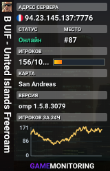 В UIF - United Islands Freeroam