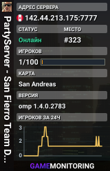 PartyServer - San Fierro Team Deathmatch