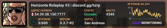 Horizonte Roleplay #3 | discord.gg/hzrp