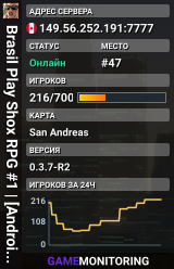 Brasil Play Shox RPG #1 | [Android/PC]