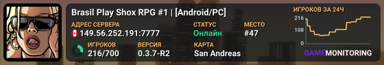 Brasil Play Shox RPG #1 | [Android/PC]