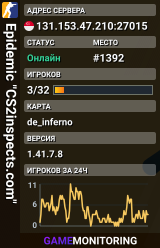 Epidemic "CS2inspects.com"