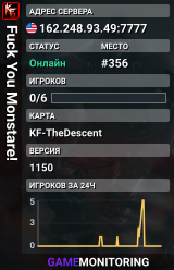 Fuck You Monstare!