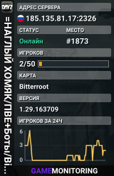=НАГЛЫЙ ХОМЯК/ПВЕ+Боты/Bitterroot=