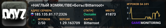 =НАГЛЫЙ ХОМЯК/ПВЕ+Боты/Bitterroot=