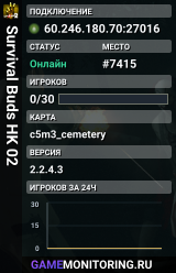 Survival Buds HK 02