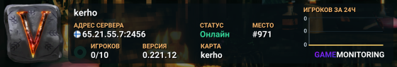 kerho