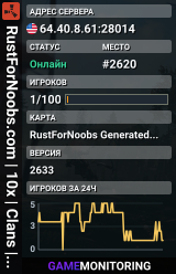 RustForNoobs.com | 10x | Clans | No BPs |x10 US | Kits
