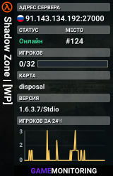 Shadow Zone | [WP]