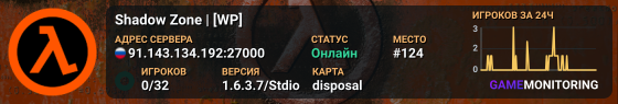 Shadow Zone | [WP]