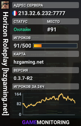 Horizon Roleplay [hzgaming.net]