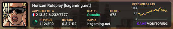 Horizon Roleplay [hzgaming.net]